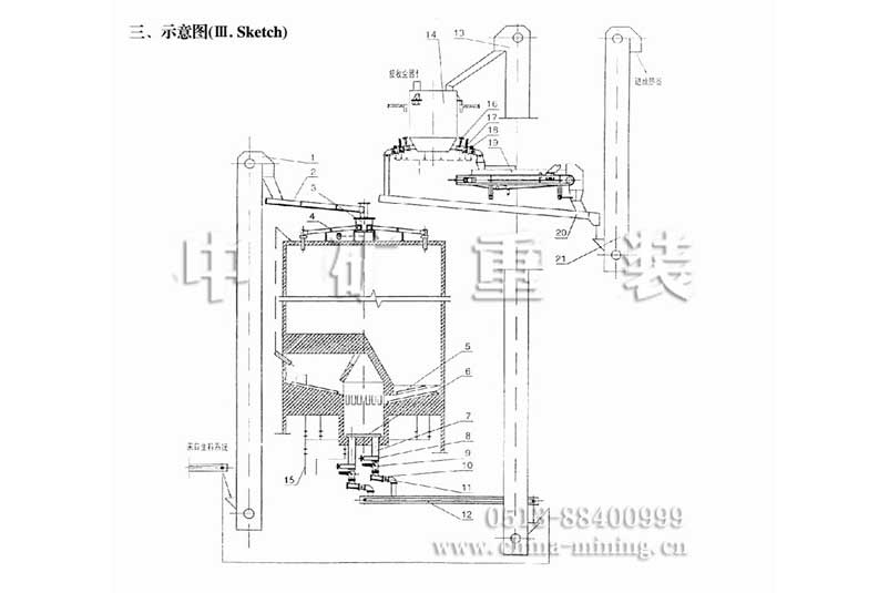 MF生料均化庫(kù)
